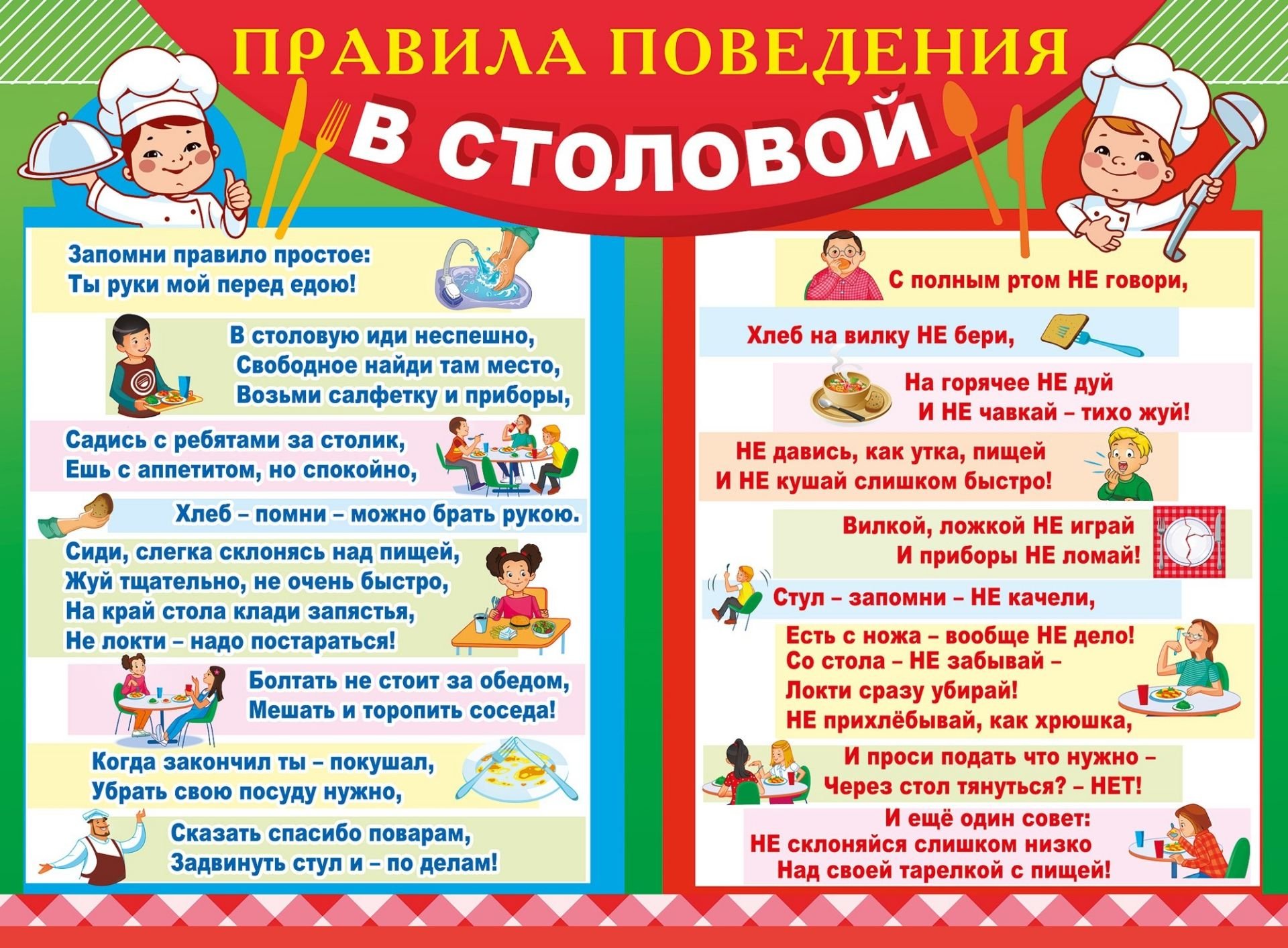 Правила поведения в столовой Правила поведения в столовой