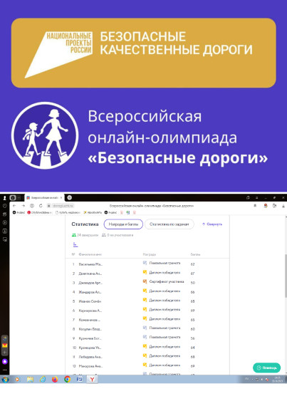 Школьный отряд ЮИД «Перекресток».