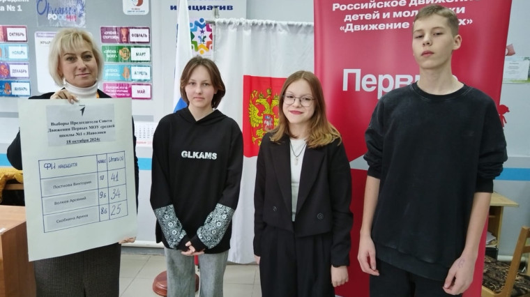 ВЫБОРЫ "ДВИЖЕНИЯ ПЕРВЫХ".